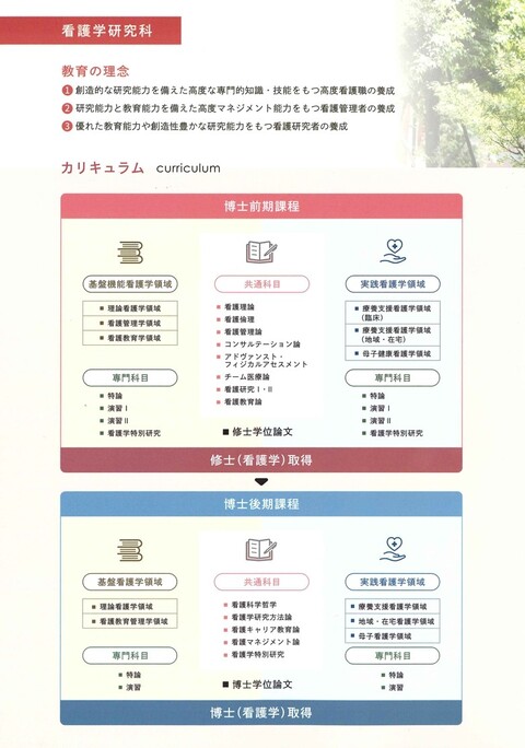 けんきゅ1