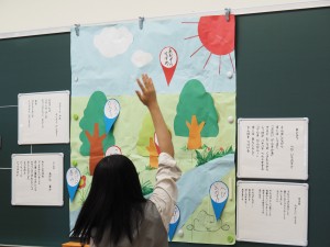 何になりきったかな？