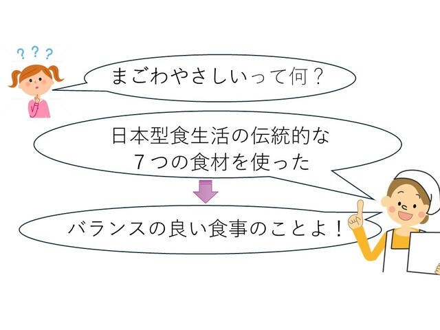 スライド3 スライド3