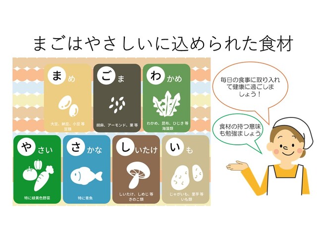 スライド4 スライド4