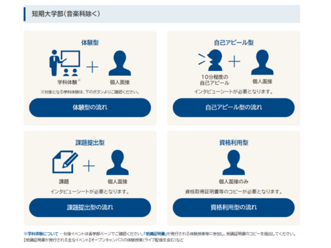 総合型画像1