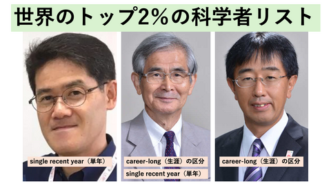 トップ科学者2025