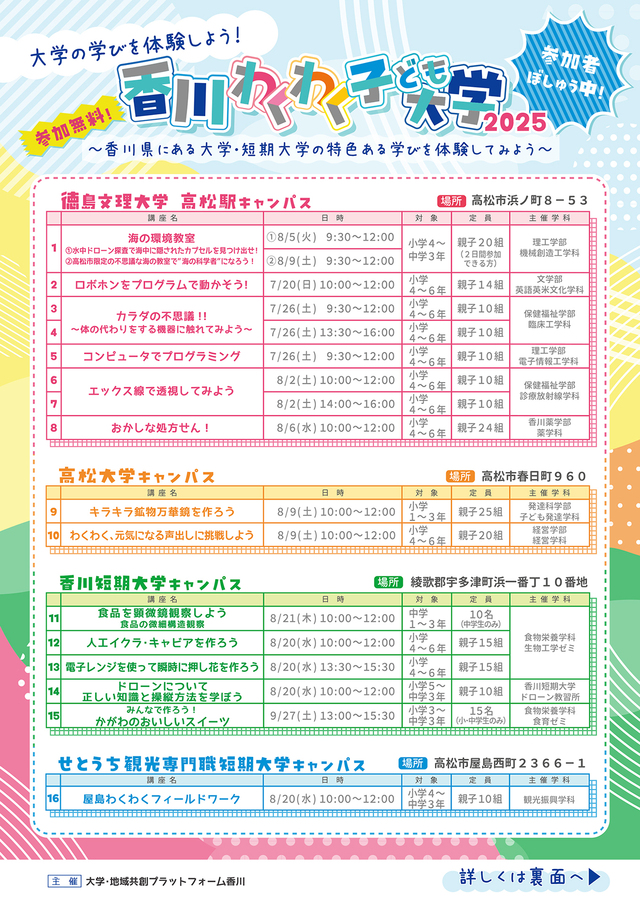 香川わくわく子ども大学2025①'